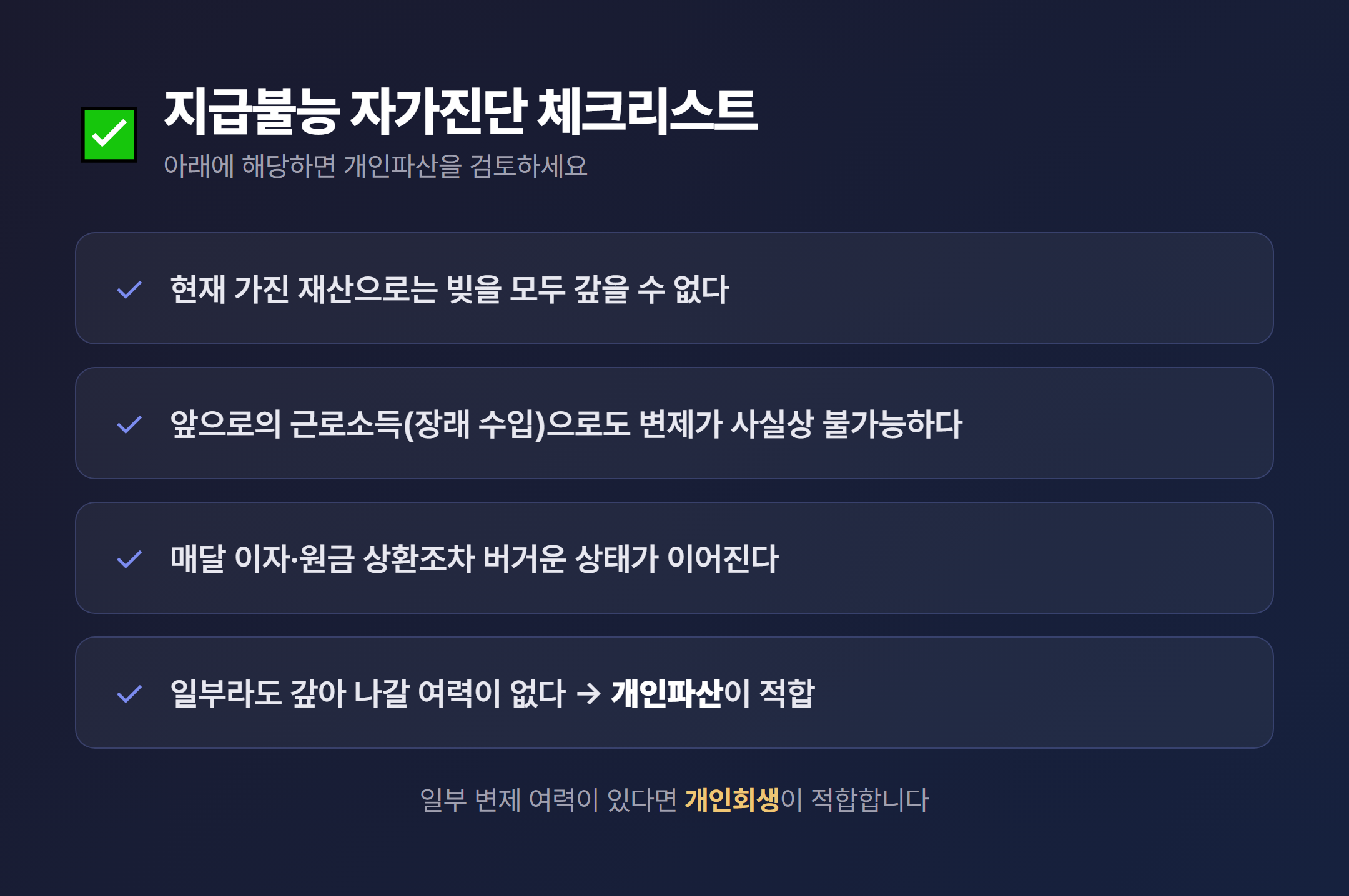 지급불능 여부를 자가진단하는 체크리스트 카드