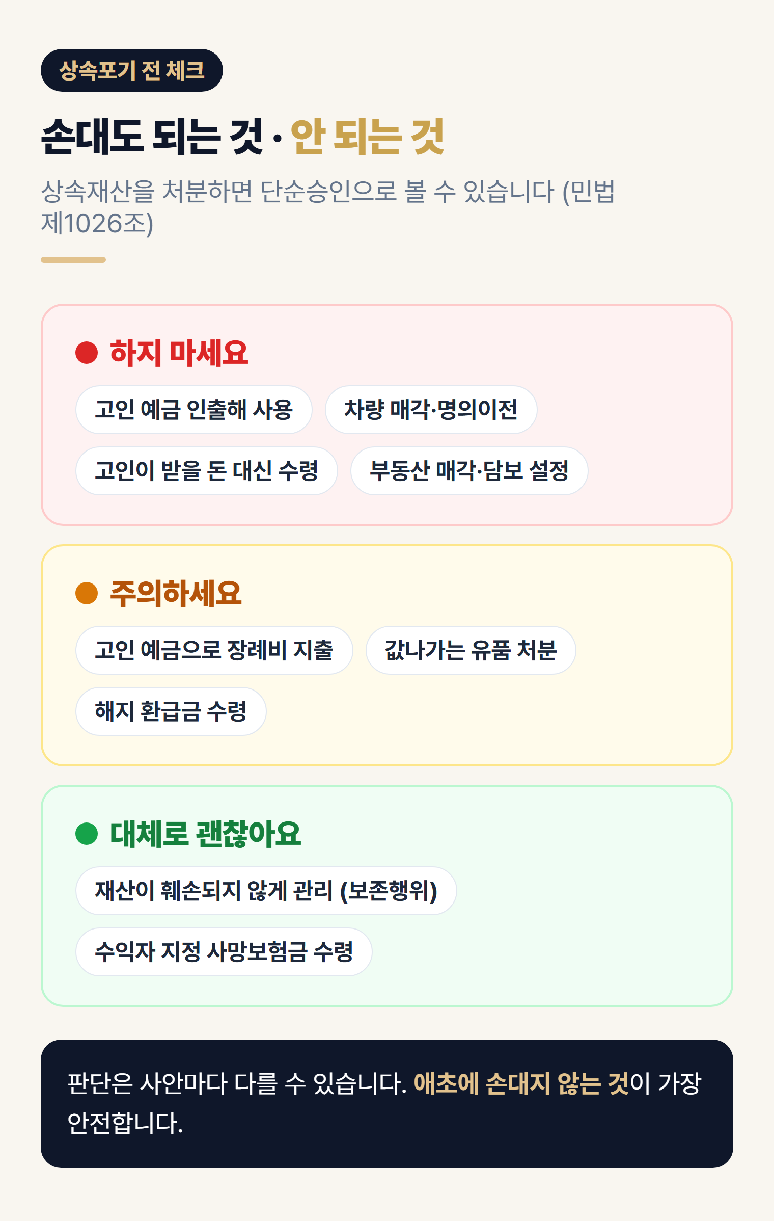 상속포기 전 손대도 되는 것과 안 되는 것 - 예금 인출, 차량 매각, 장례비, 보존행위