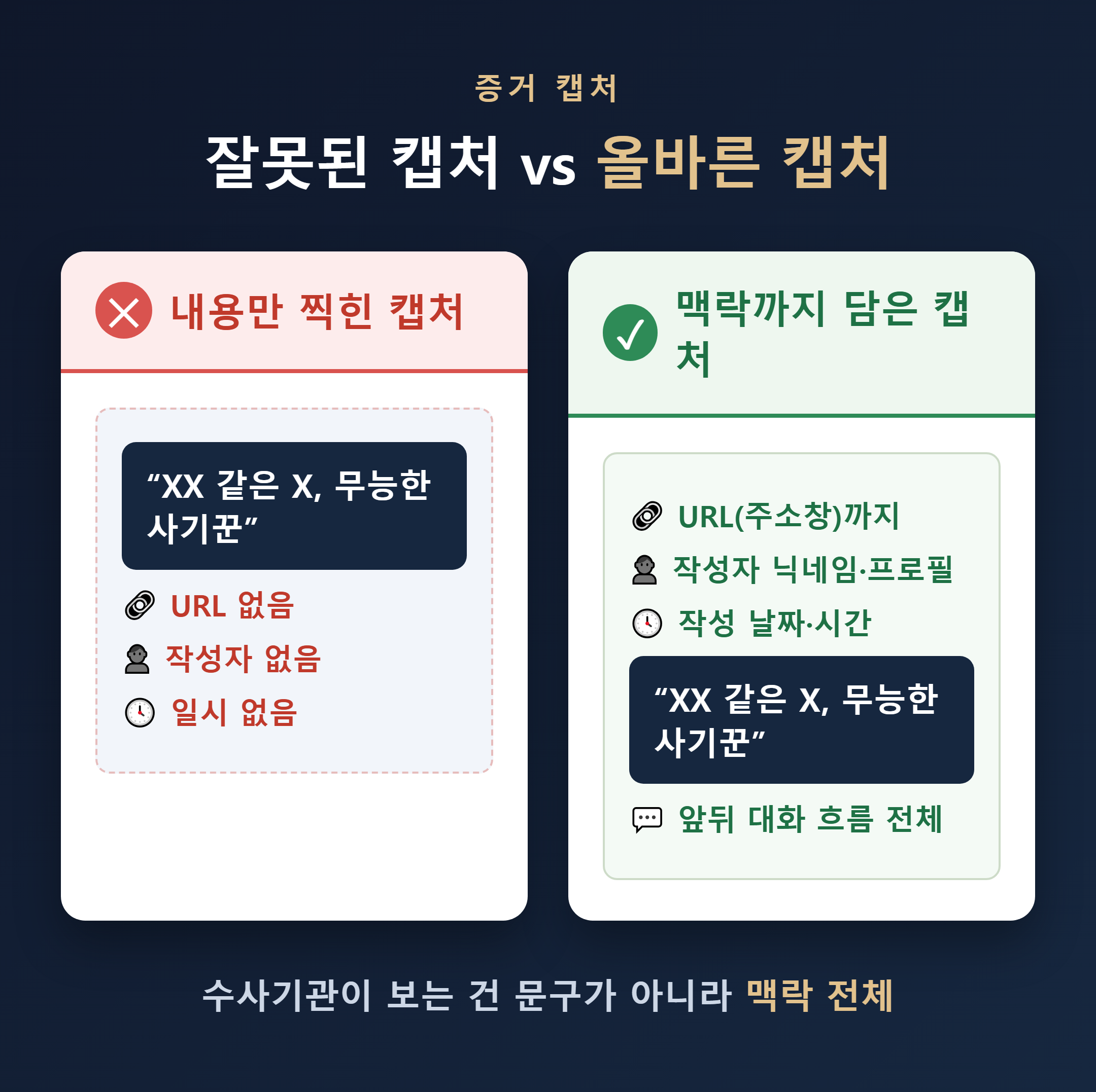 잘못된 캡처 vs 올바른 캡처 화면 비교 예시