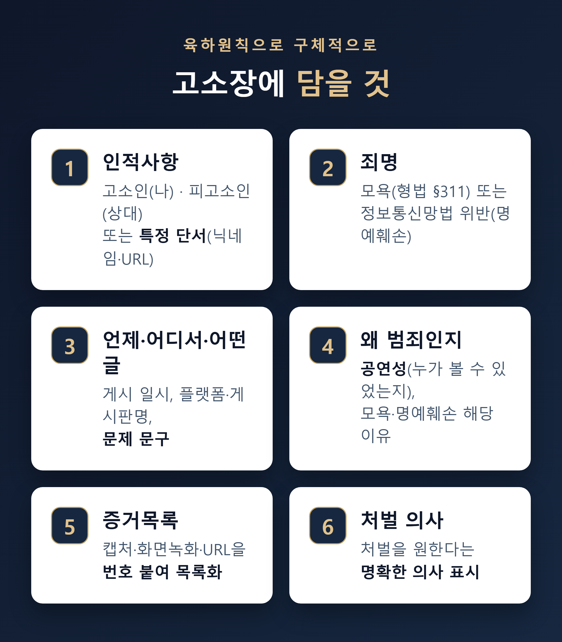 고소장 구성 항목 다이어그램