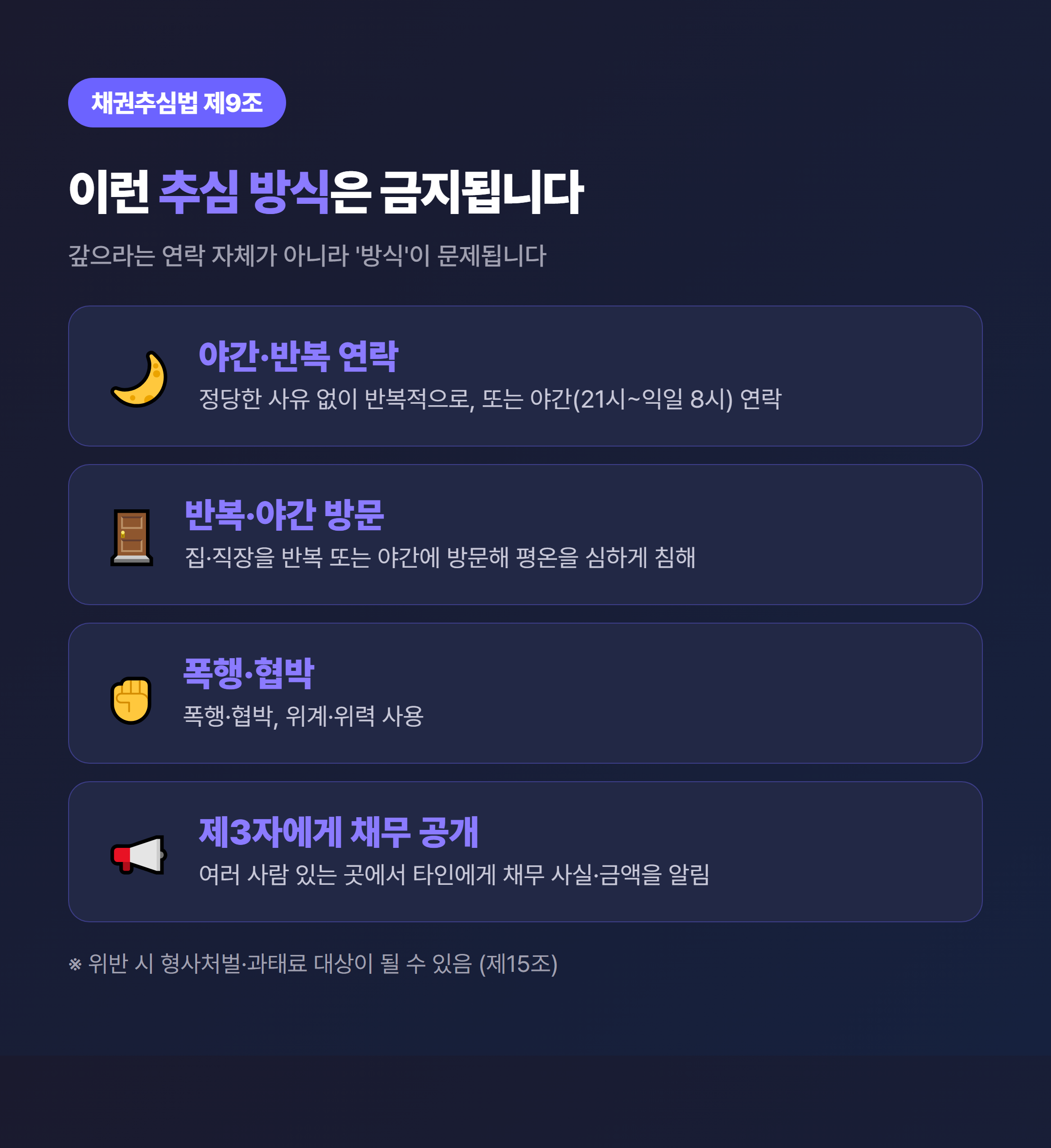 채권추심법 제9조 금지행위 - 야간·반복 연락, 반복 방문, 협박, 제3자 공개