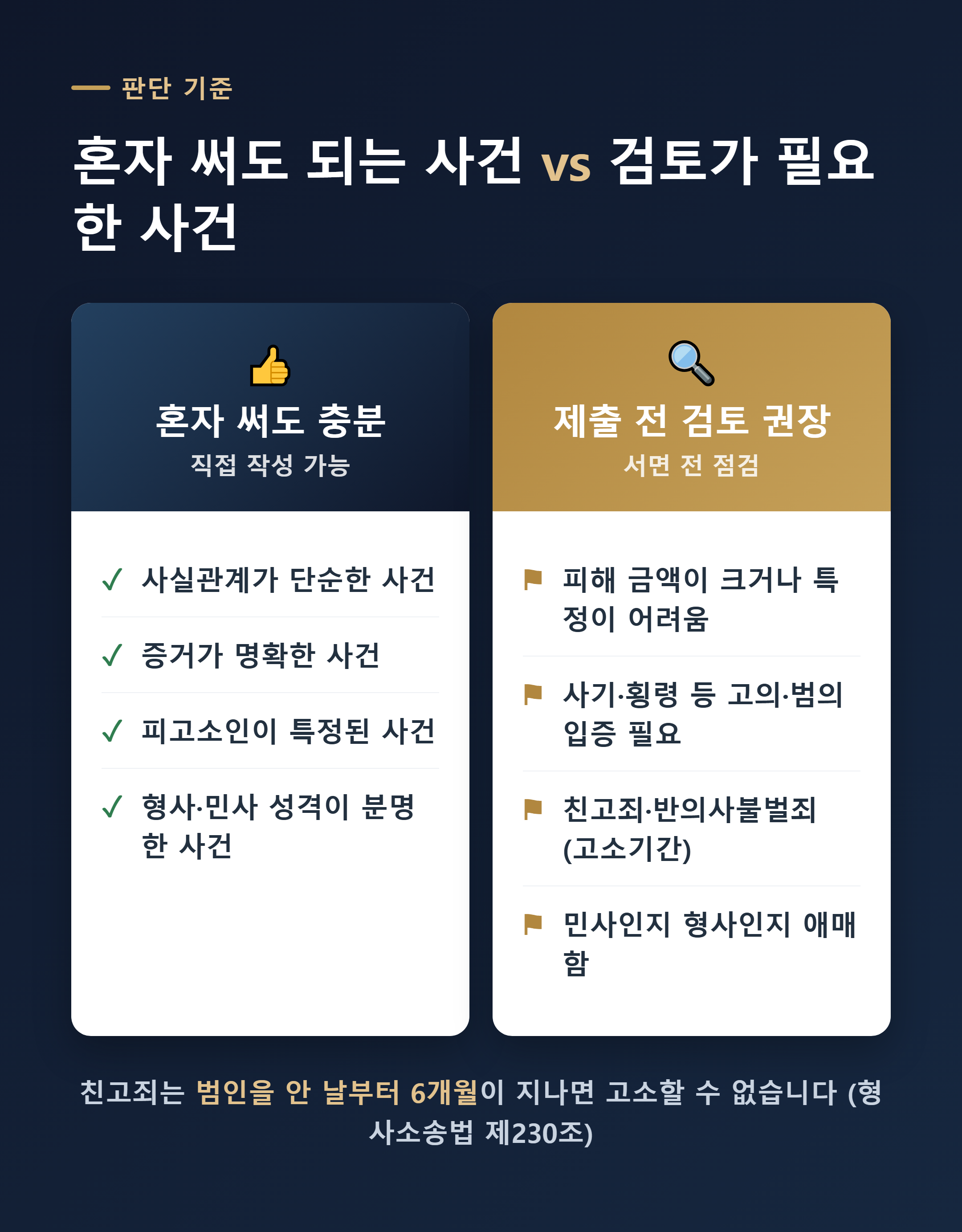 혼자 써도 되는 사건 vs 검토가 필요한 사건 비교 표