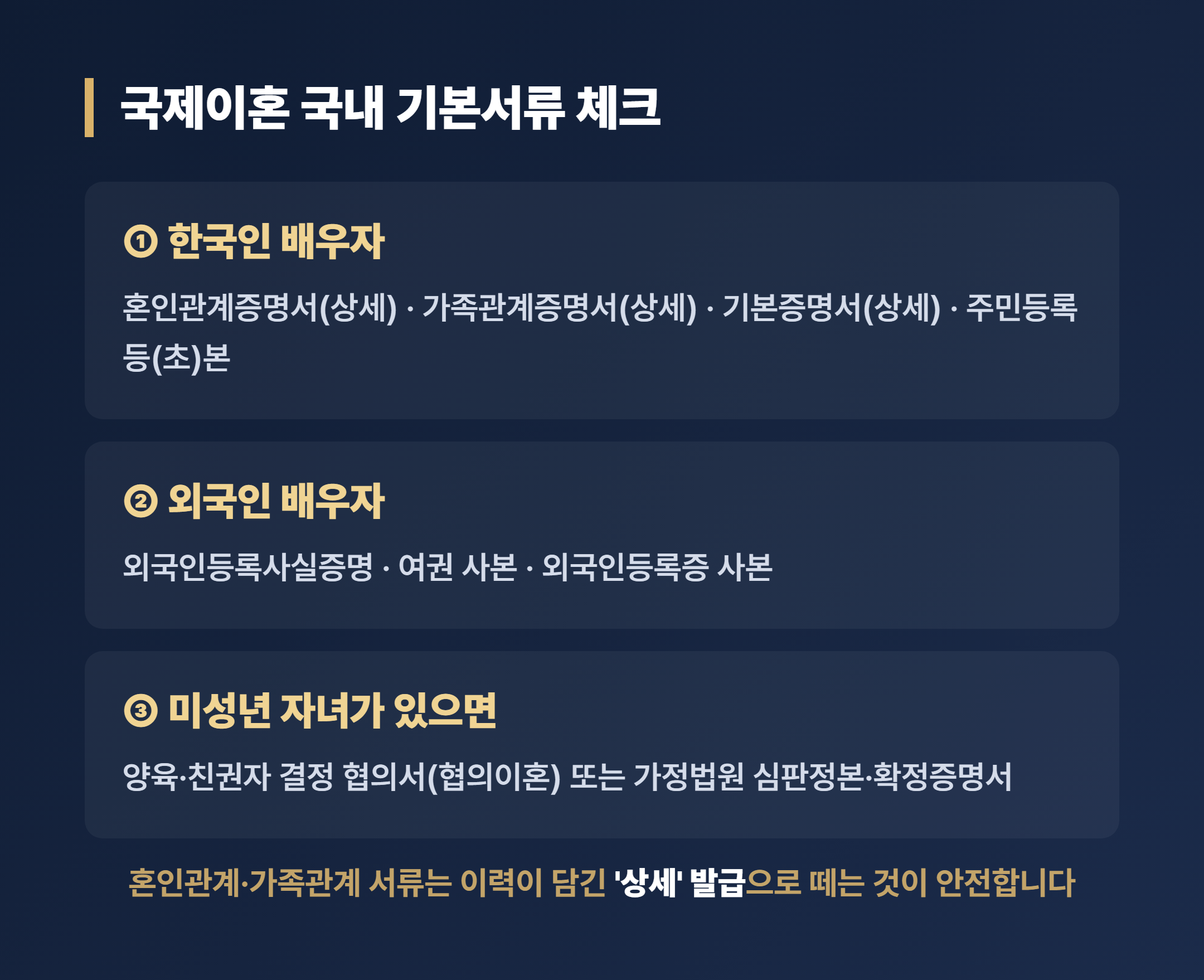 국제이혼 기본서류 체크리스트