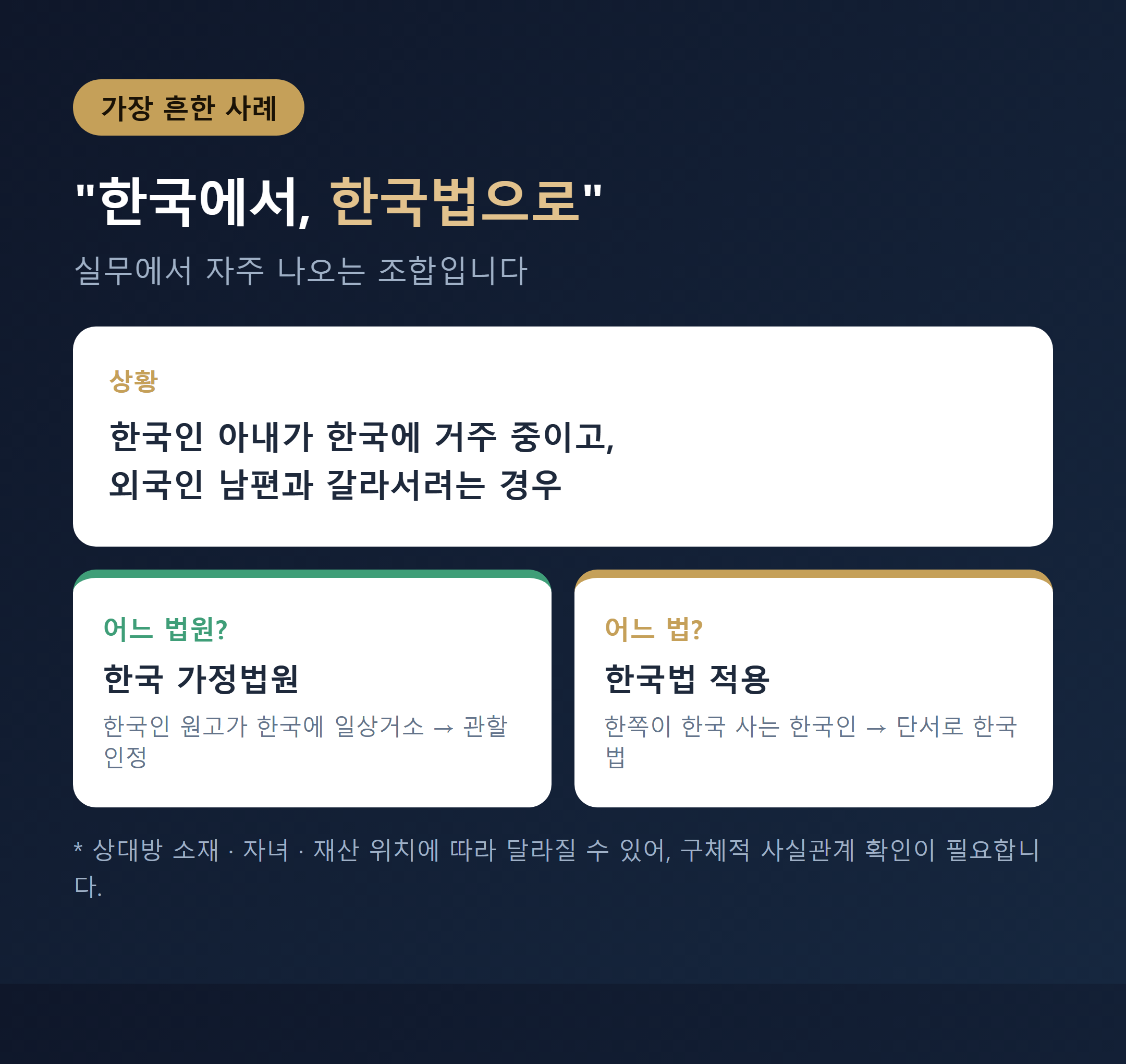 국제이혼 한국에서 한국법으로 되는 흔한 사례