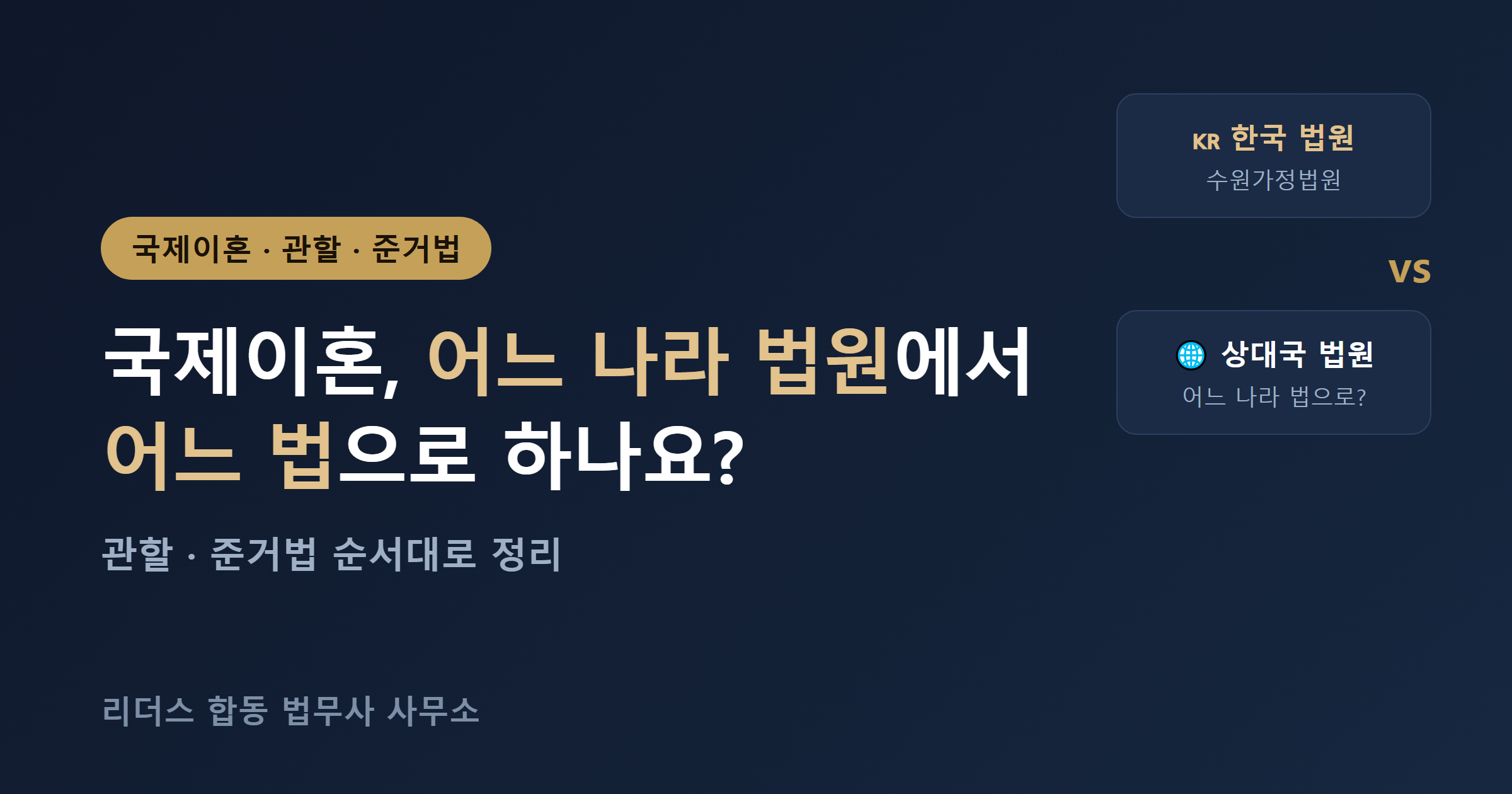 국제이혼 관할과 준거법 대표 이미지 - 어느 나라 법원에서 어느 법으로