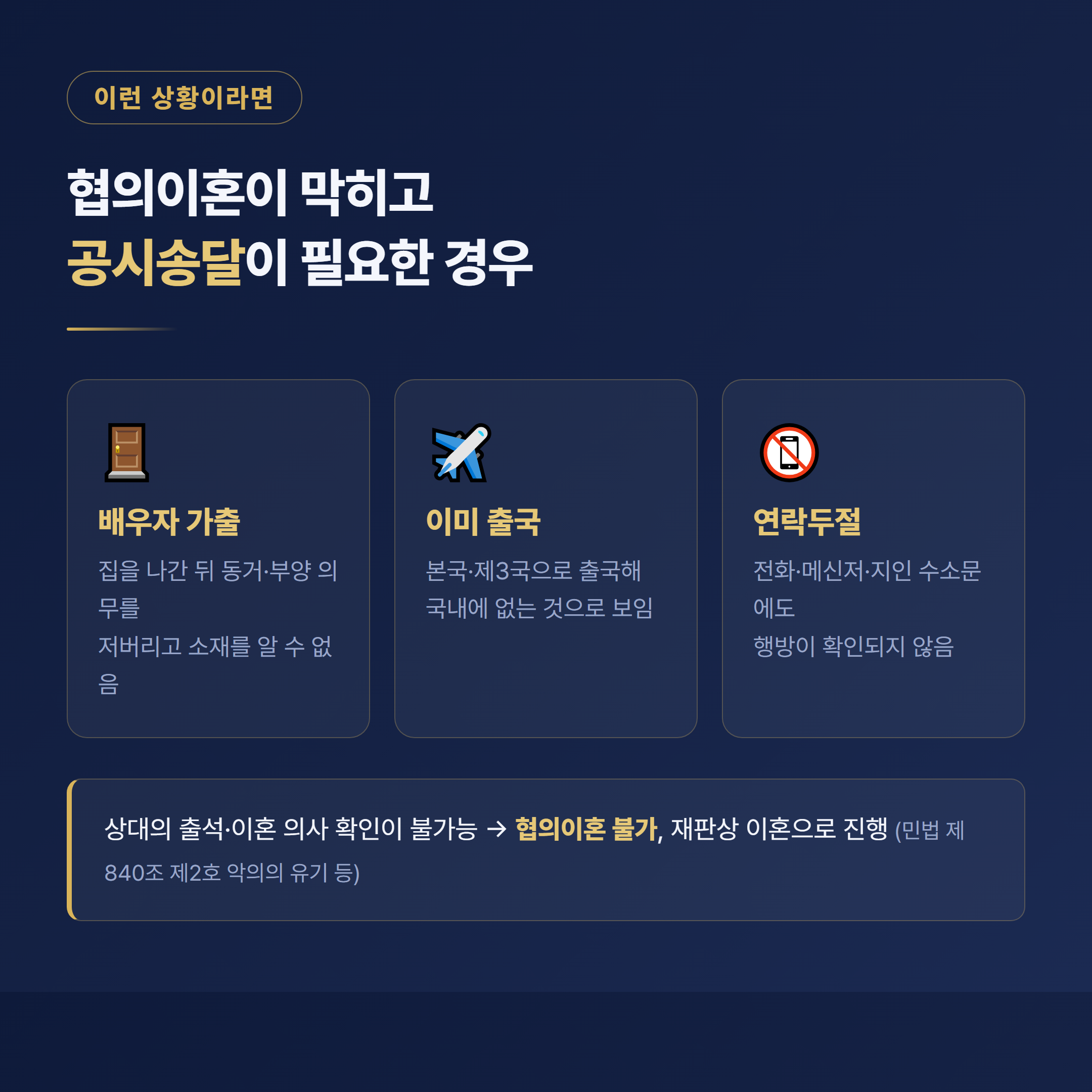 외국인 배우자 연락두절 가출 출국으로 공시송달이 필요한 상황