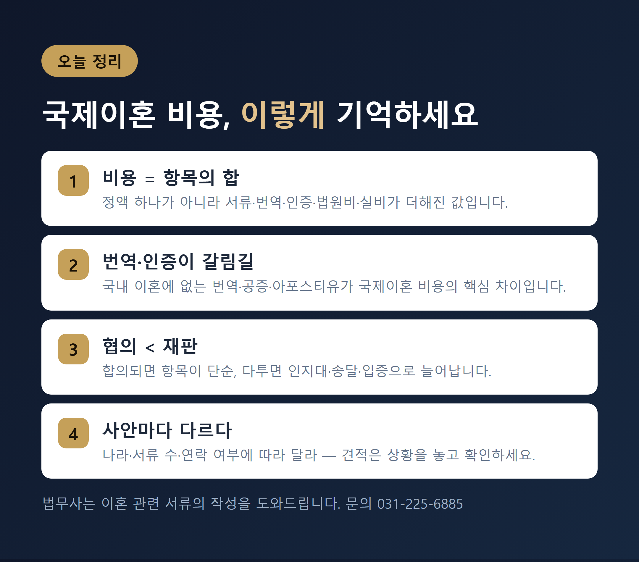 국제이혼 비용 핵심 정리 - 항목의 합 번역 인증 협의 재판 사안별