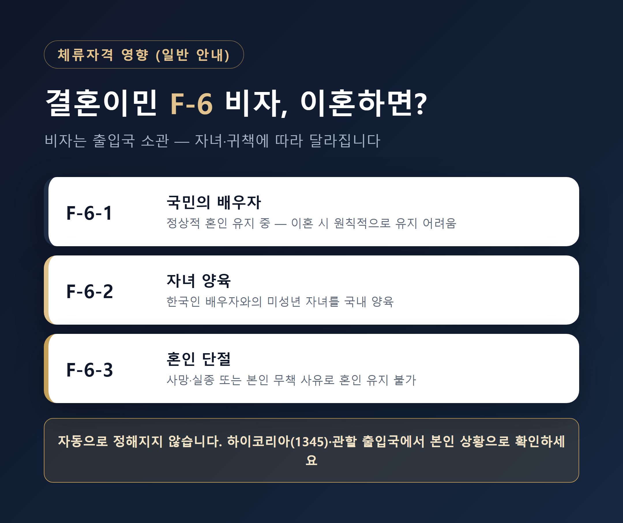 결혼이민 F-6 체류자격 이혼 시 영향 개요