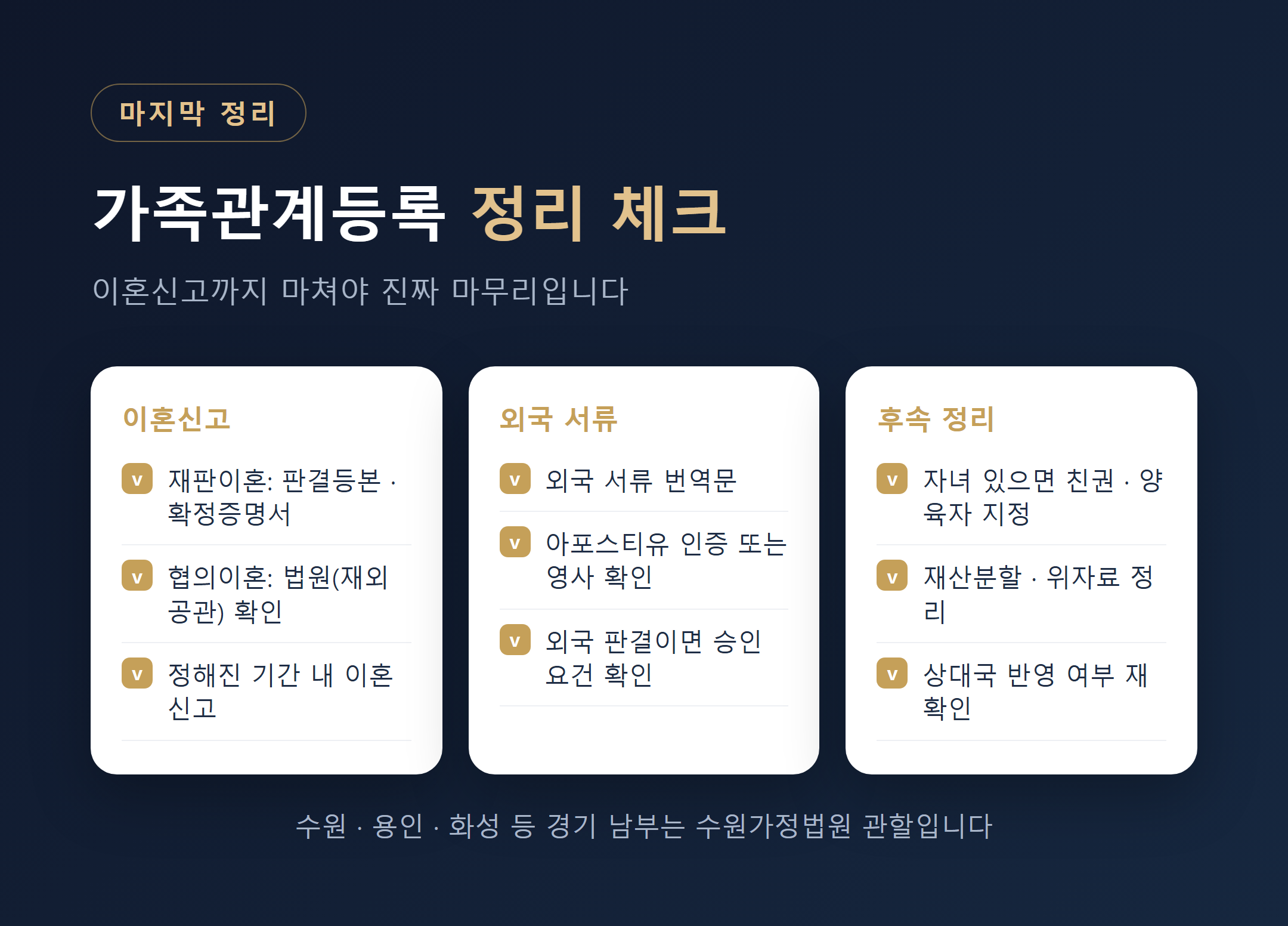 국제결혼 이혼 후 가족관계등록 정리 체크