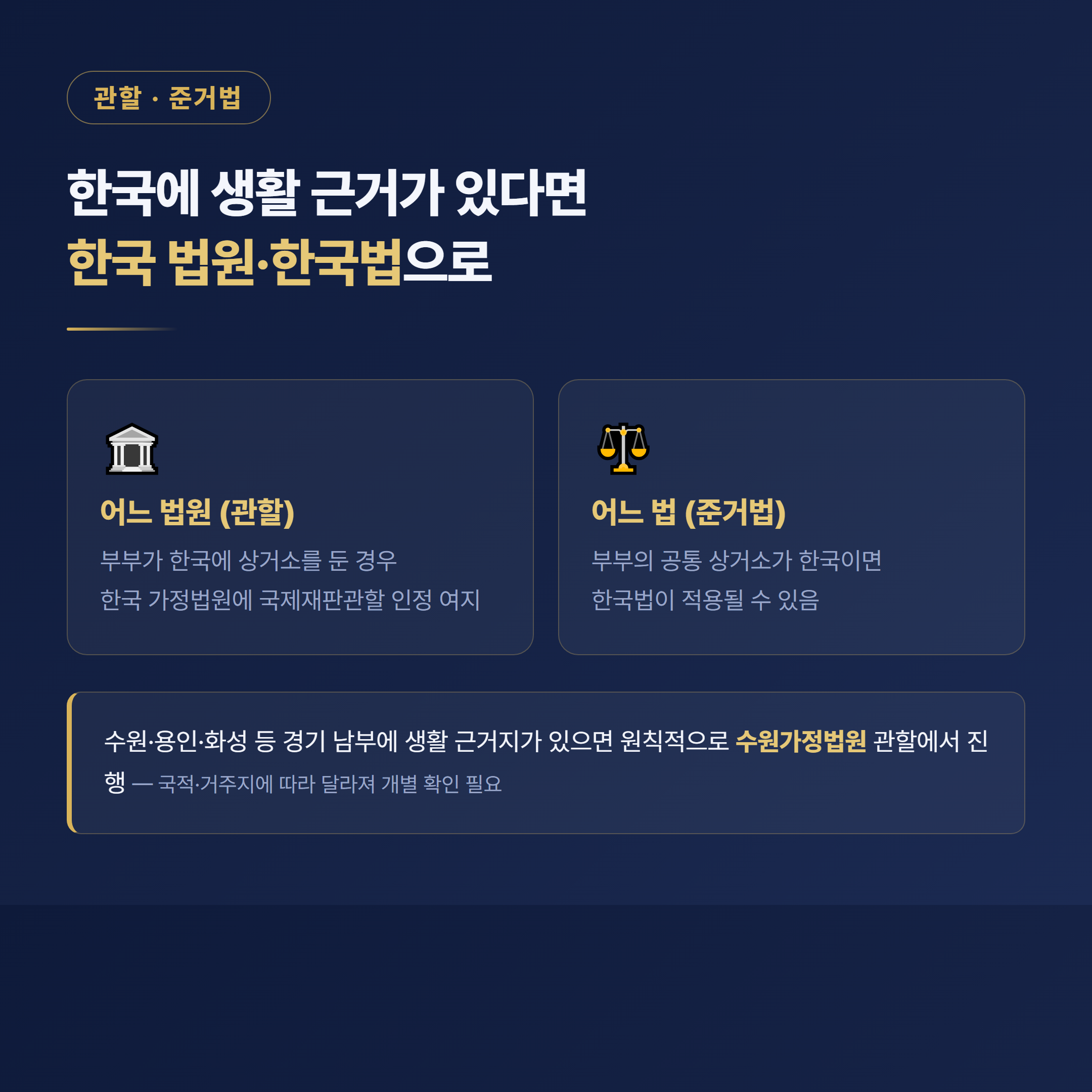 국제이혼 관할과 준거법 한국 법원 한국법