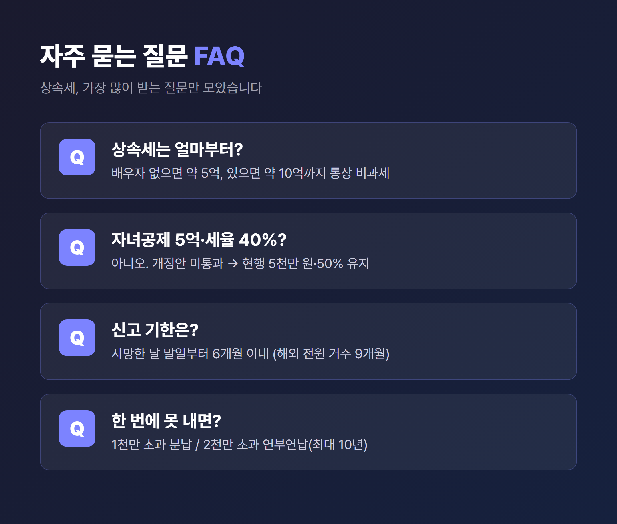상속세 자주 묻는 질문(FAQ) 요약 카드