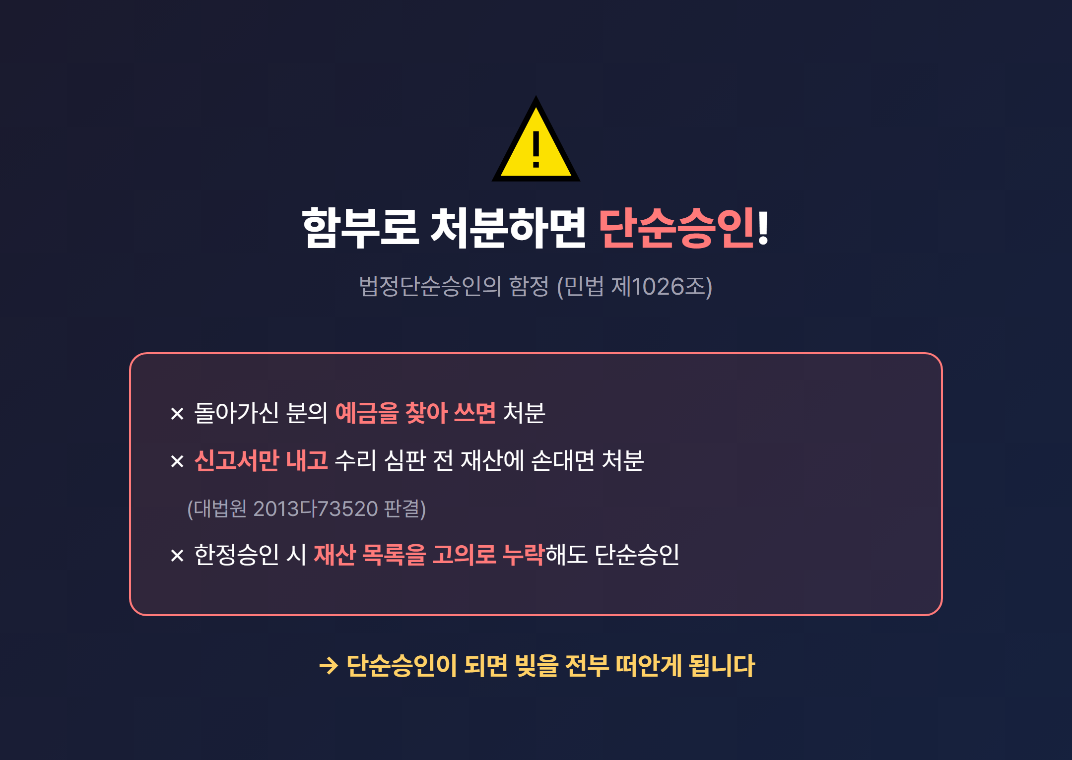 상속재산을 함부로 처분하면 단순승인으로 간주된다는 경고 이미지