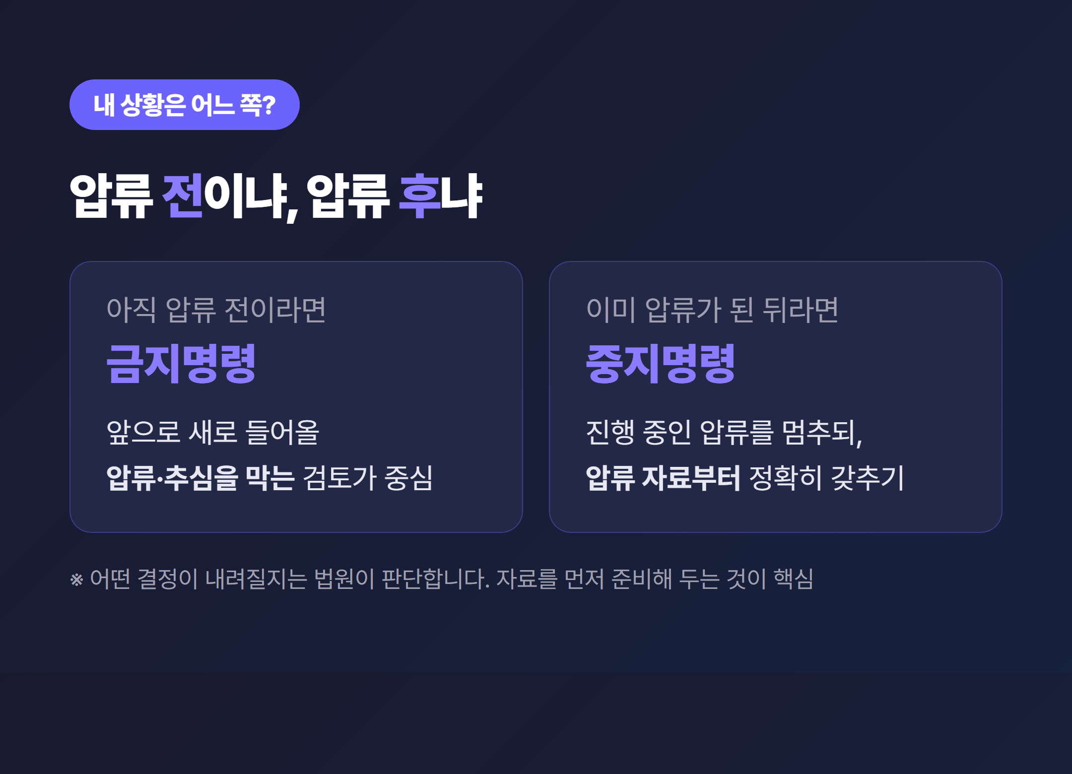 압류 전이라면 금지명령 / 압류 후라면 중지명령 - 상황별 대응 갈림길 카드