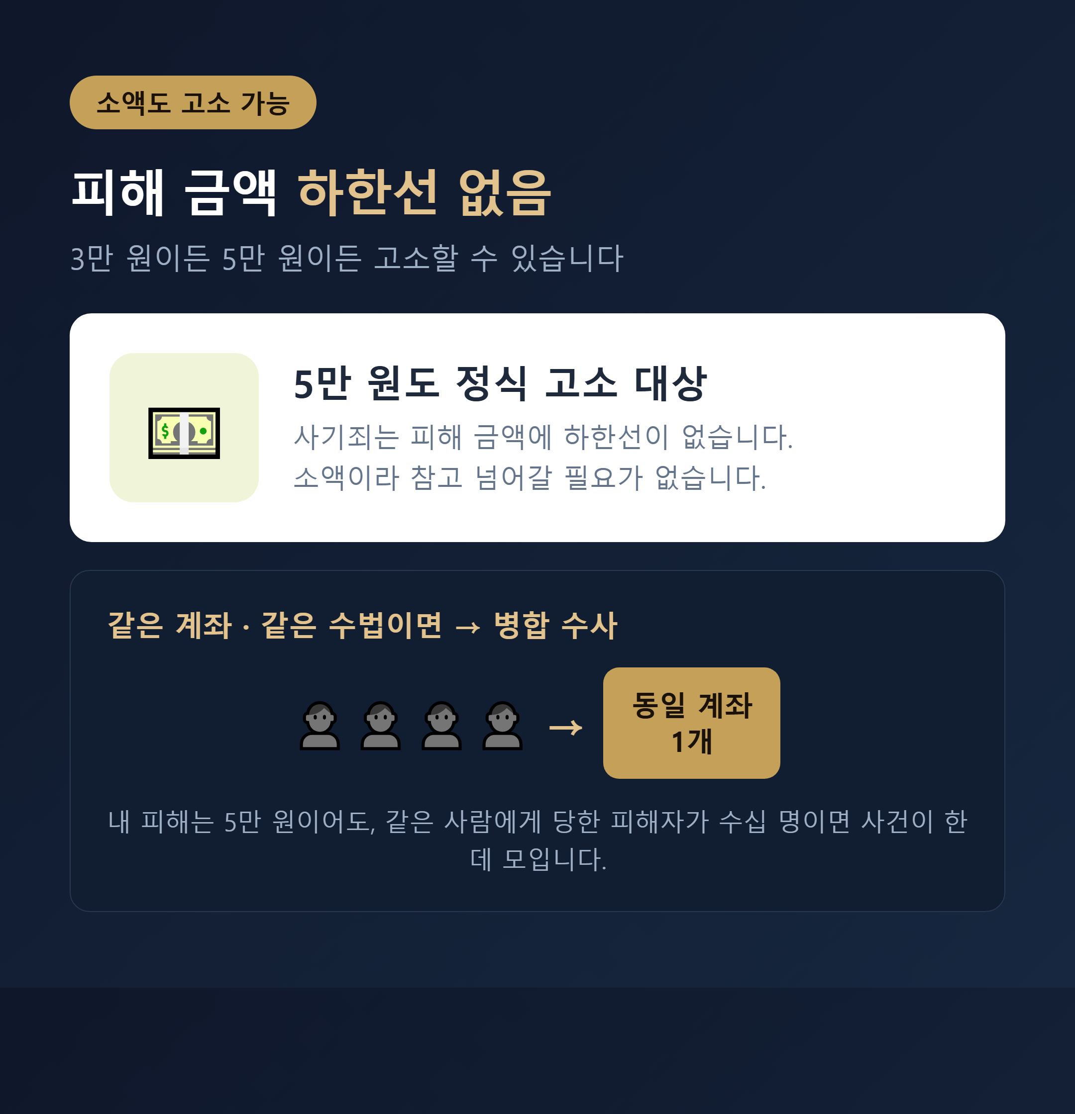 소액도 고소 가능 - 동일 계좌 병합 수사 이미지