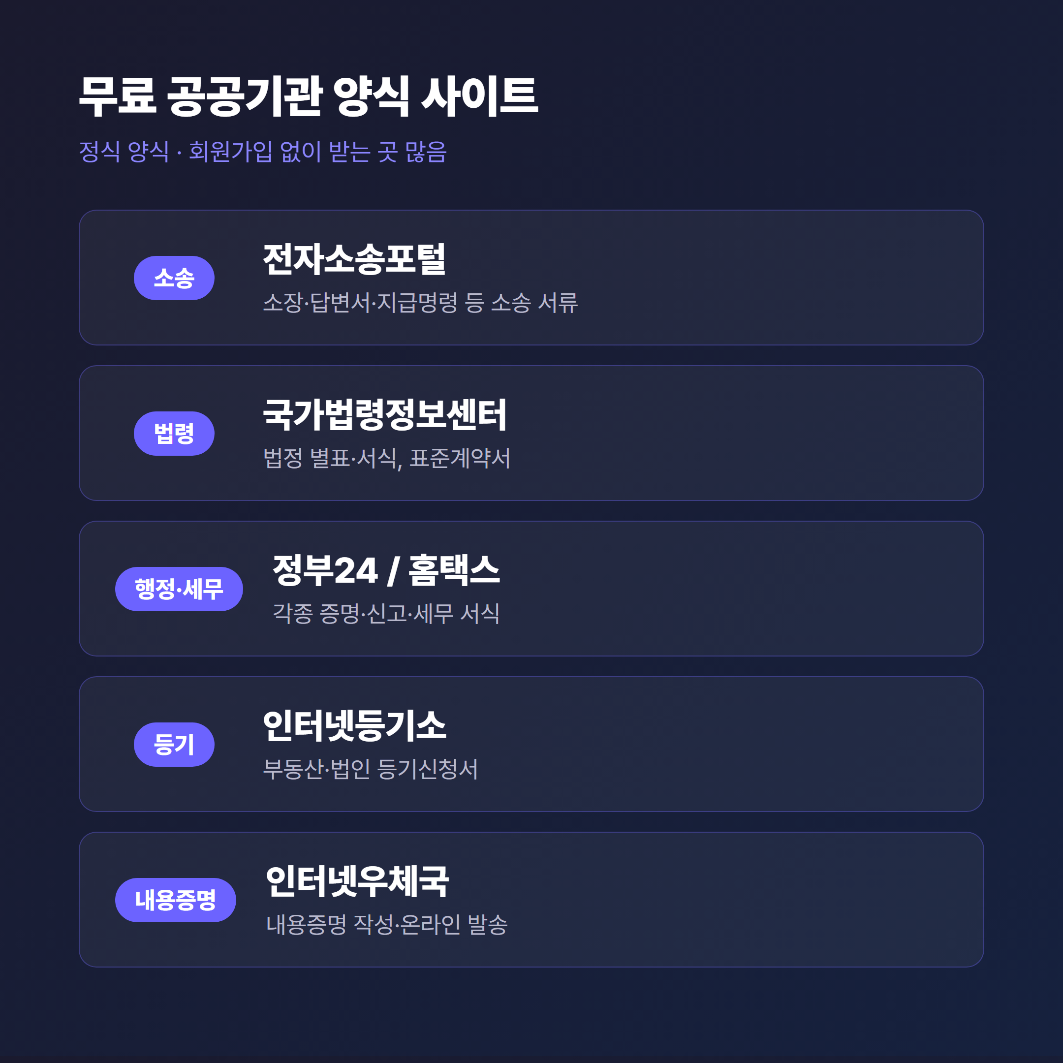 무료 공공기관 법률 양식 사이트 정리 - 전자소송포털·법령정보센터·정부24·홈택스·우체국