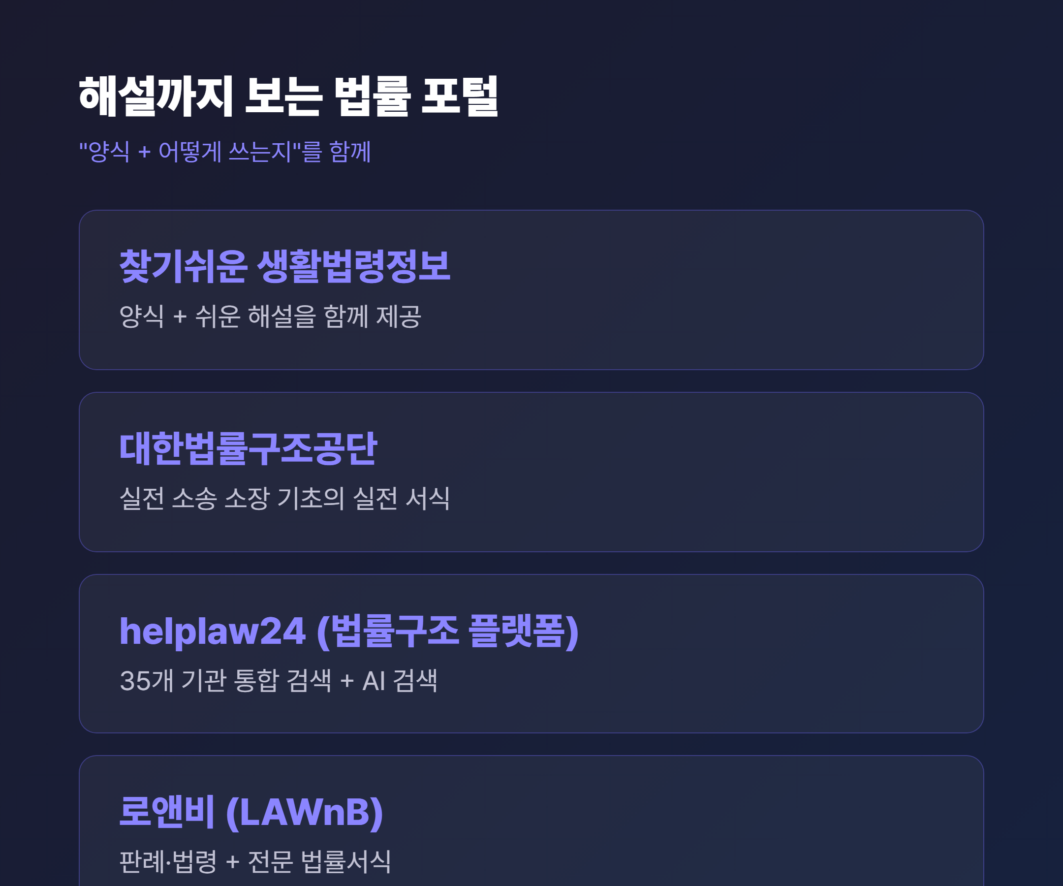 법률 해설과 서식을 함께 보는 포털 - 찾기쉬운 생활법령정보·법률구조공단·helplaw24·로앤비