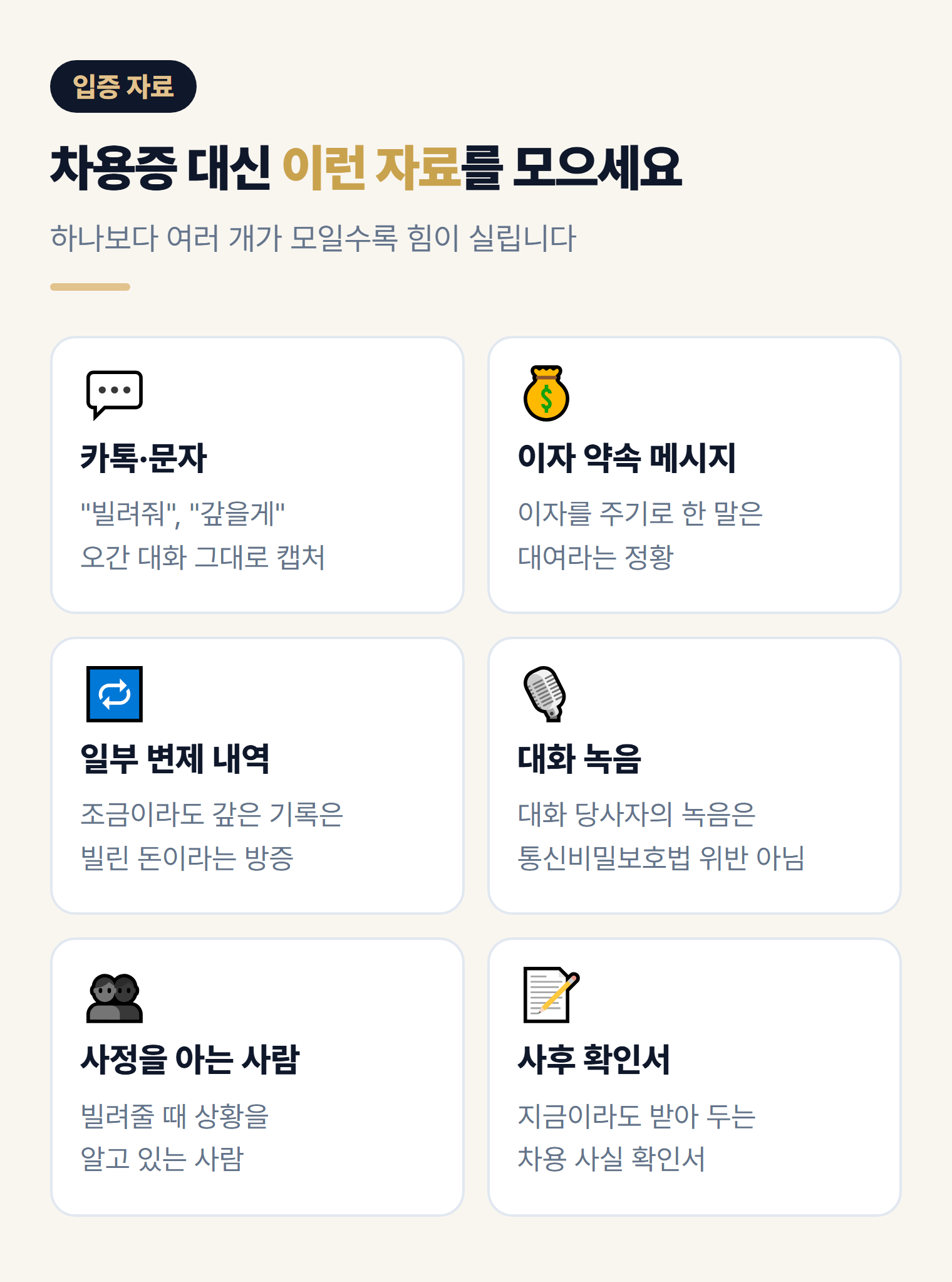 차용증 없이 빌려준 돈 입증 자료 — 카톡·문자, 이자 약속, 일부 변제, 대화 녹음, 사정을 아는 사람, 사후 확인서