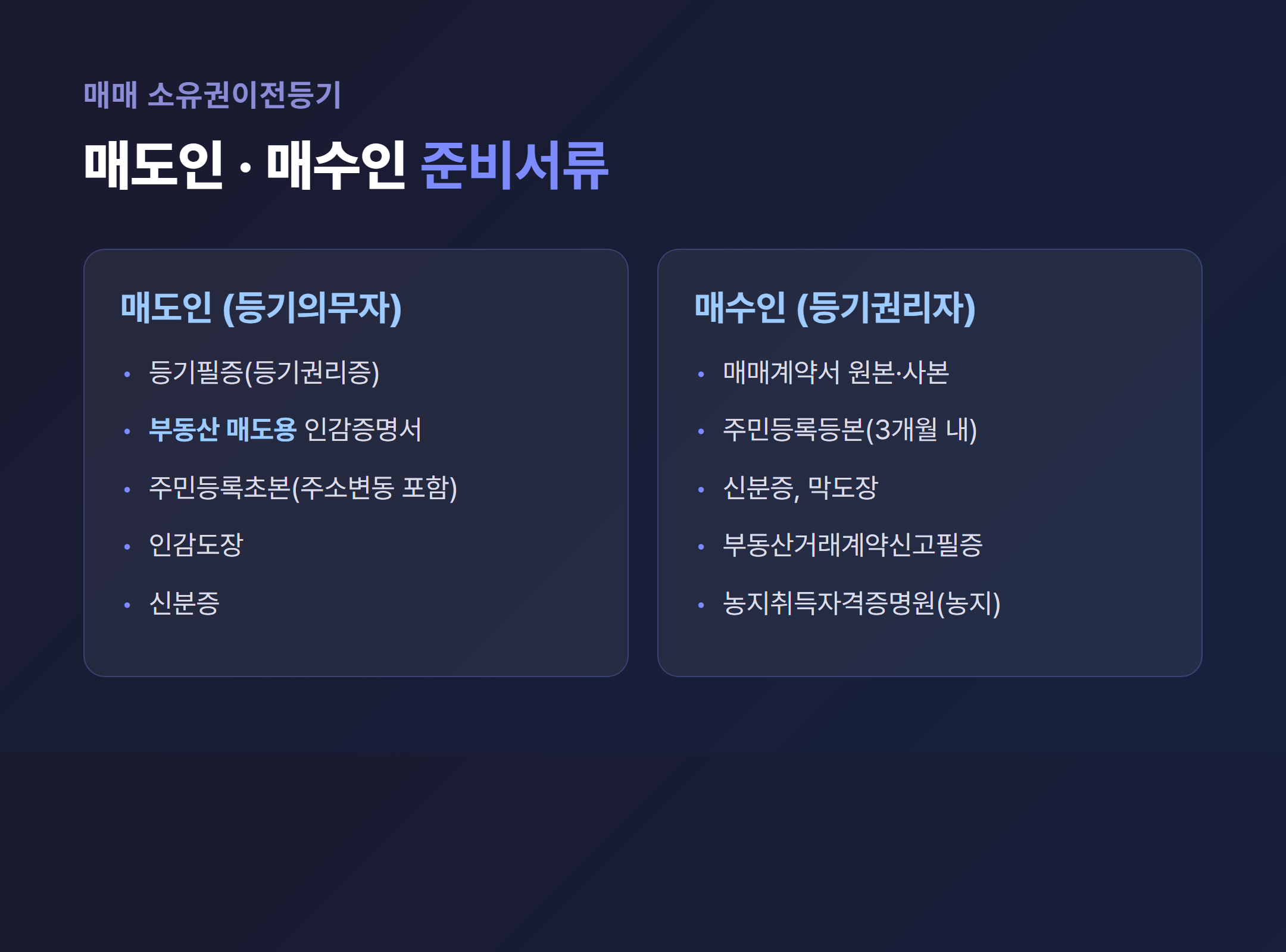 매매 소유권이전등기 매도인 매수인 준비서류 체크리스트