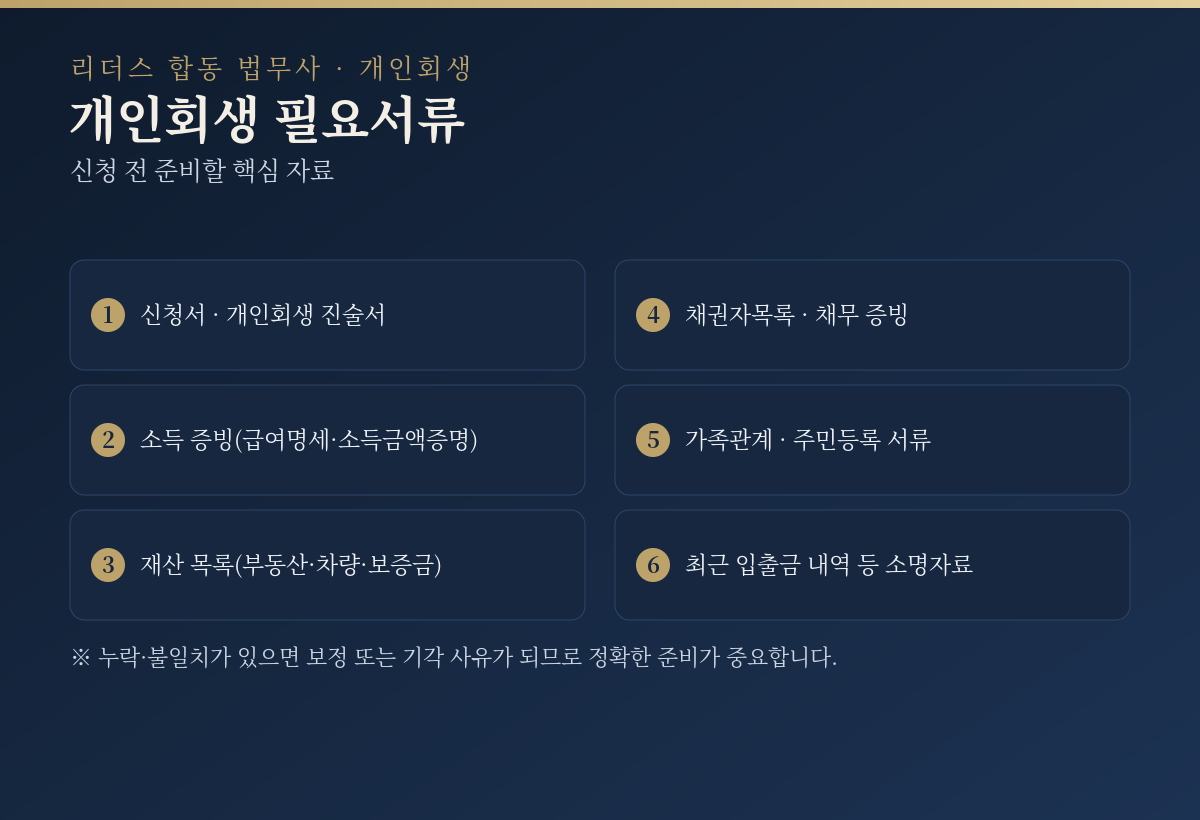 수원 개인회생 필요서류