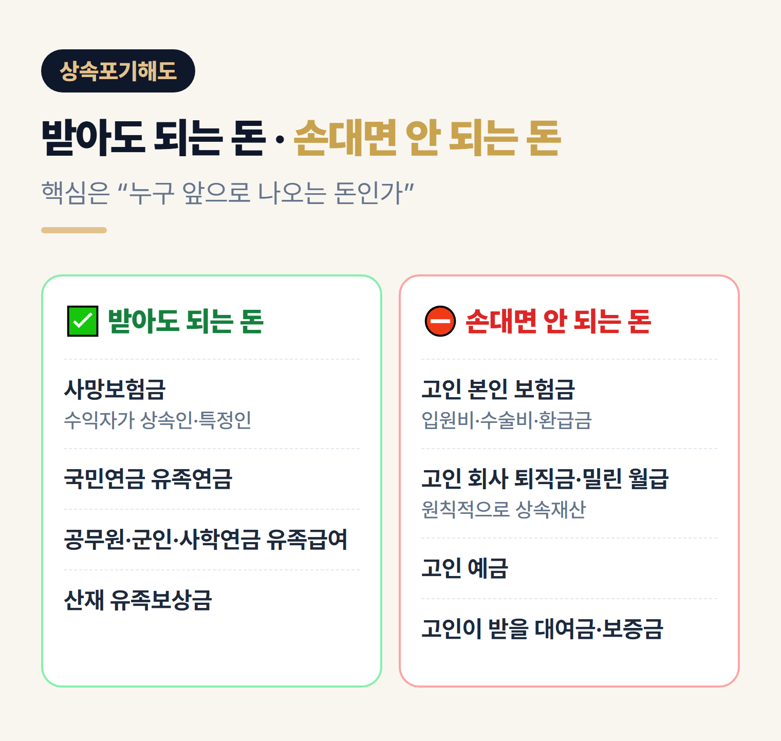 상속포기해도 받아도 되는 돈과 손대면 안 되는 돈 - 유족연금, 퇴직금, 사망보험금