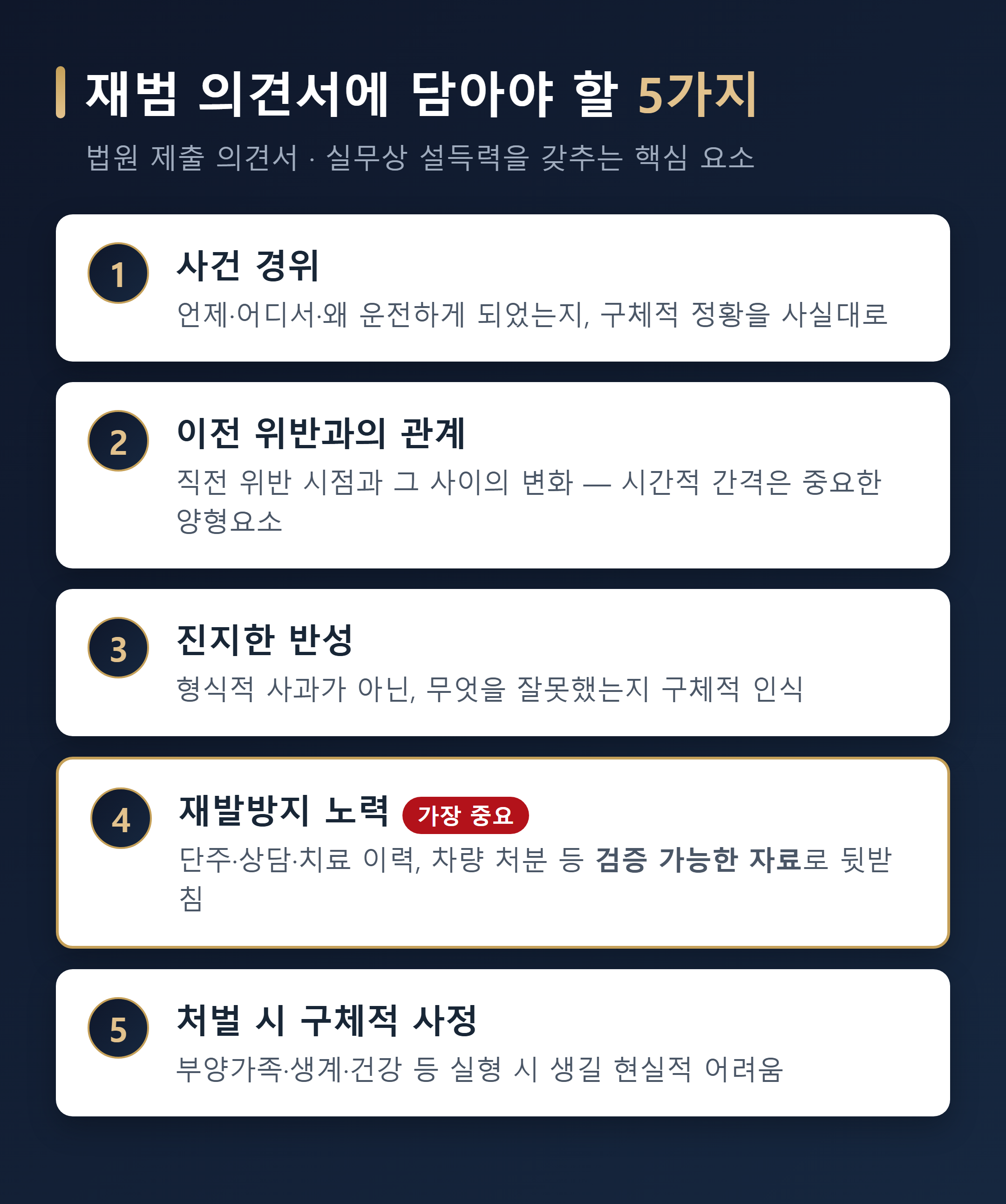 음주운전 재범 의견서에 담아야 할 5가지 항목 체크리스트