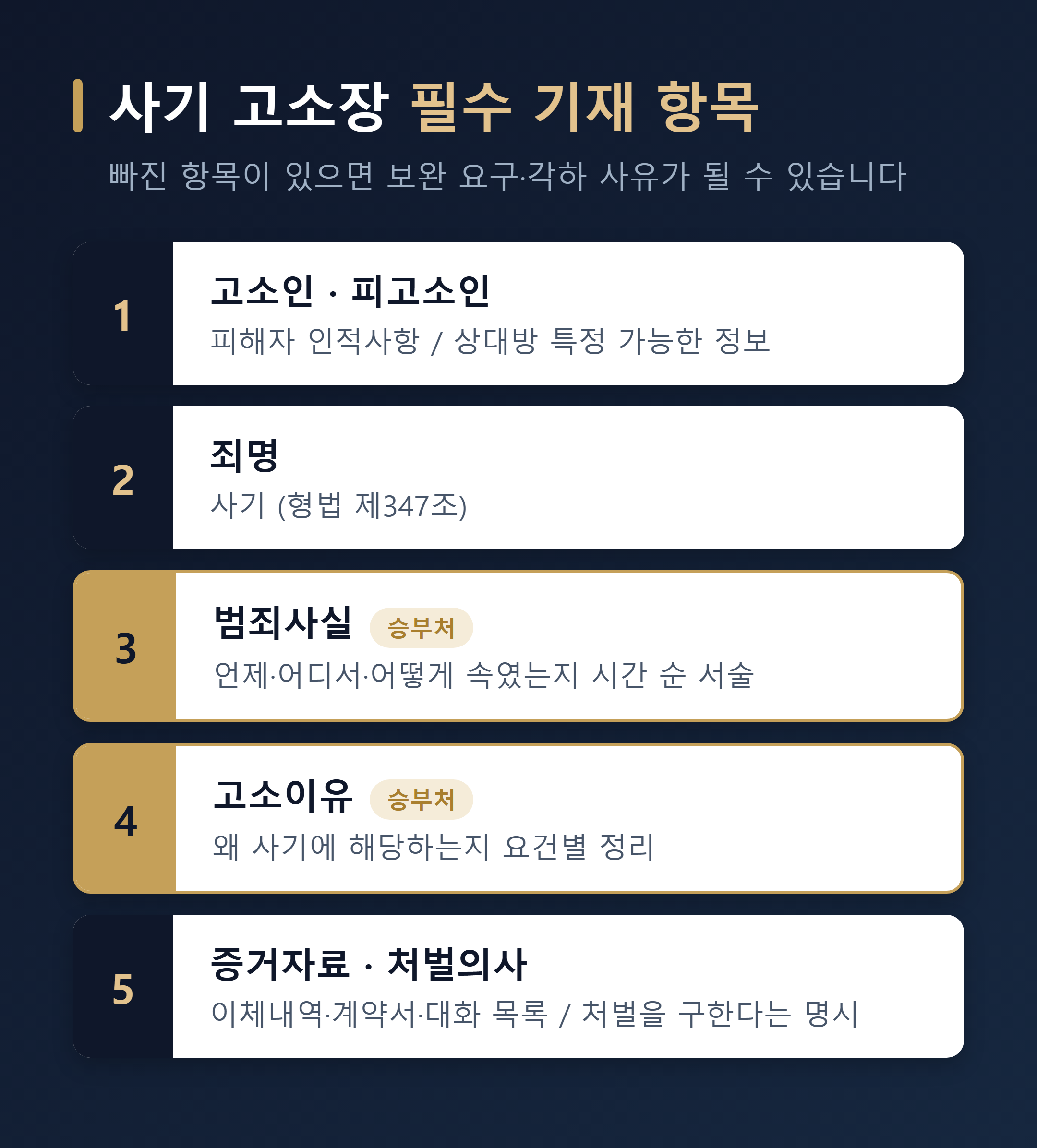 수원 사기 고소장 필수 기재 항목 정리