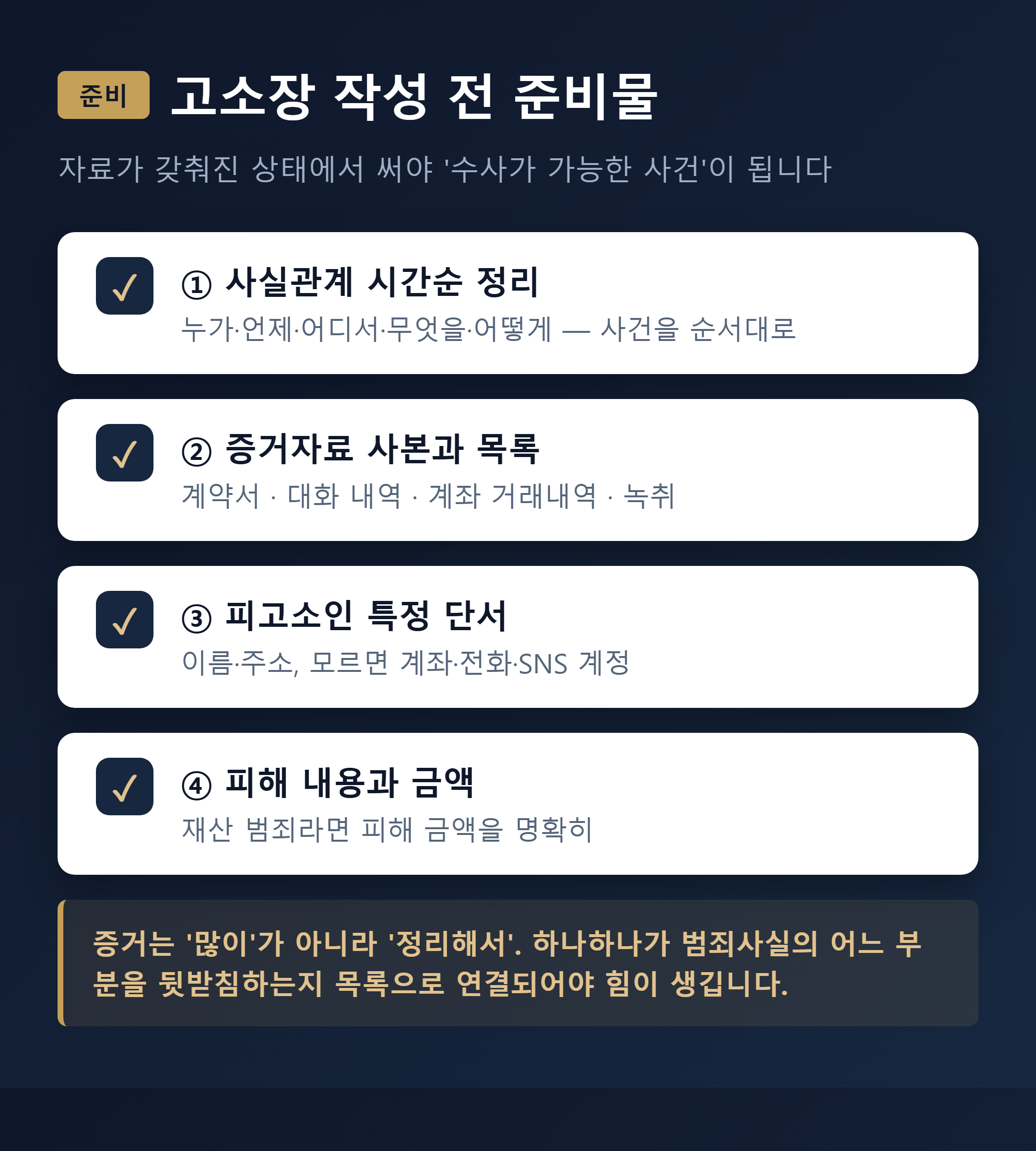 고소장 작성 전 준비물 - 사실관계 정리, 증거 목록, 피고소인 특정 자료 체크리스트