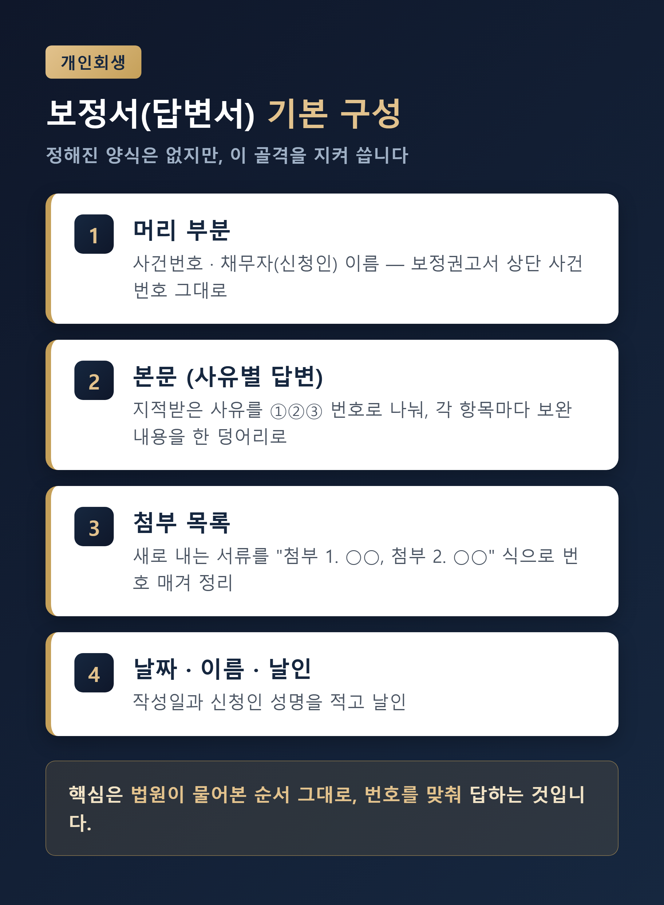 개인회생 보정서 기본 구성 - 사건번호·당사자, 보정 사유별 답변, 첨부 소명자료 목록