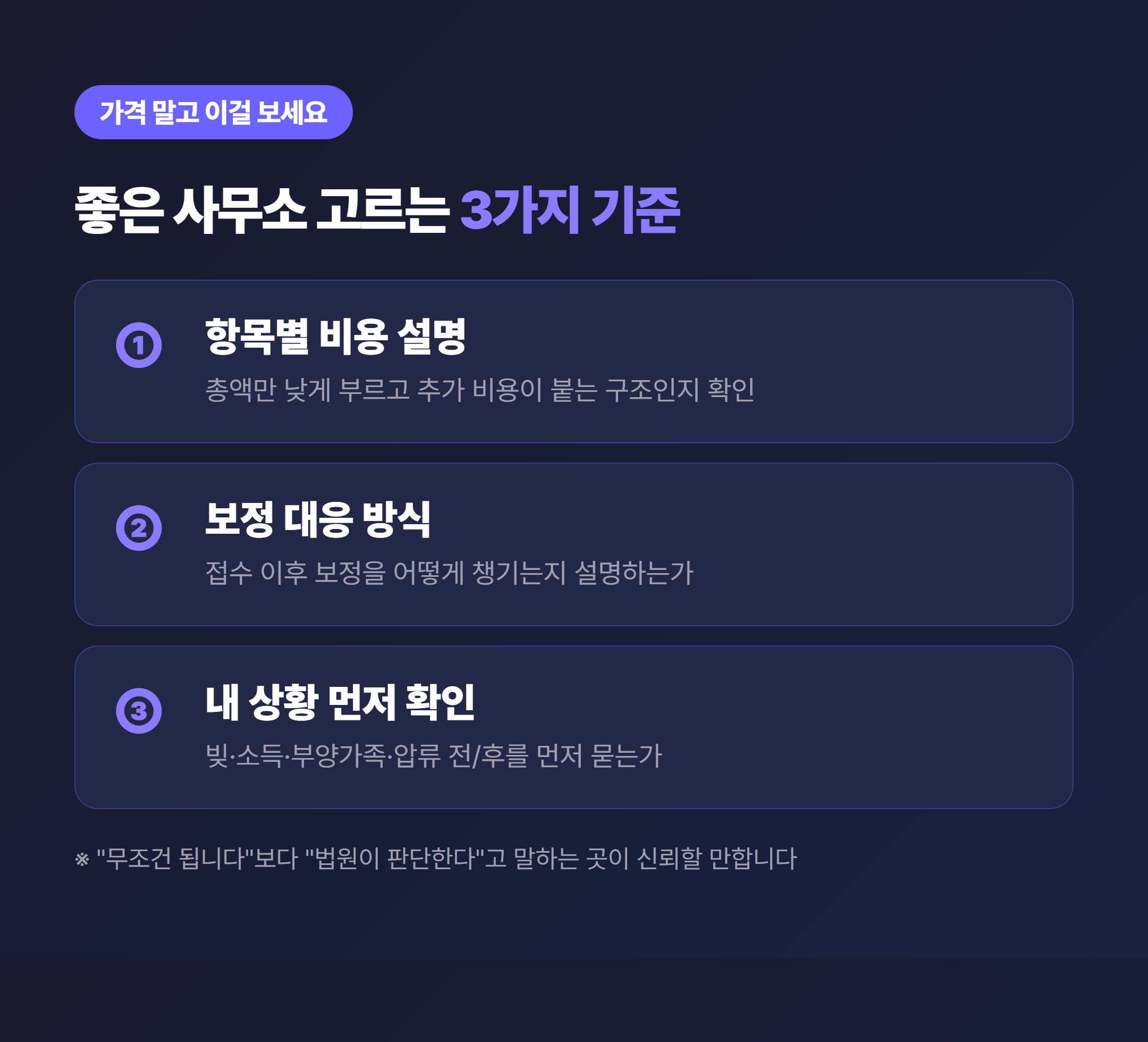 개인회생 사무소 고르는 3가지 기준 - 항목별 비용·보정 대응·상황 우선 확인