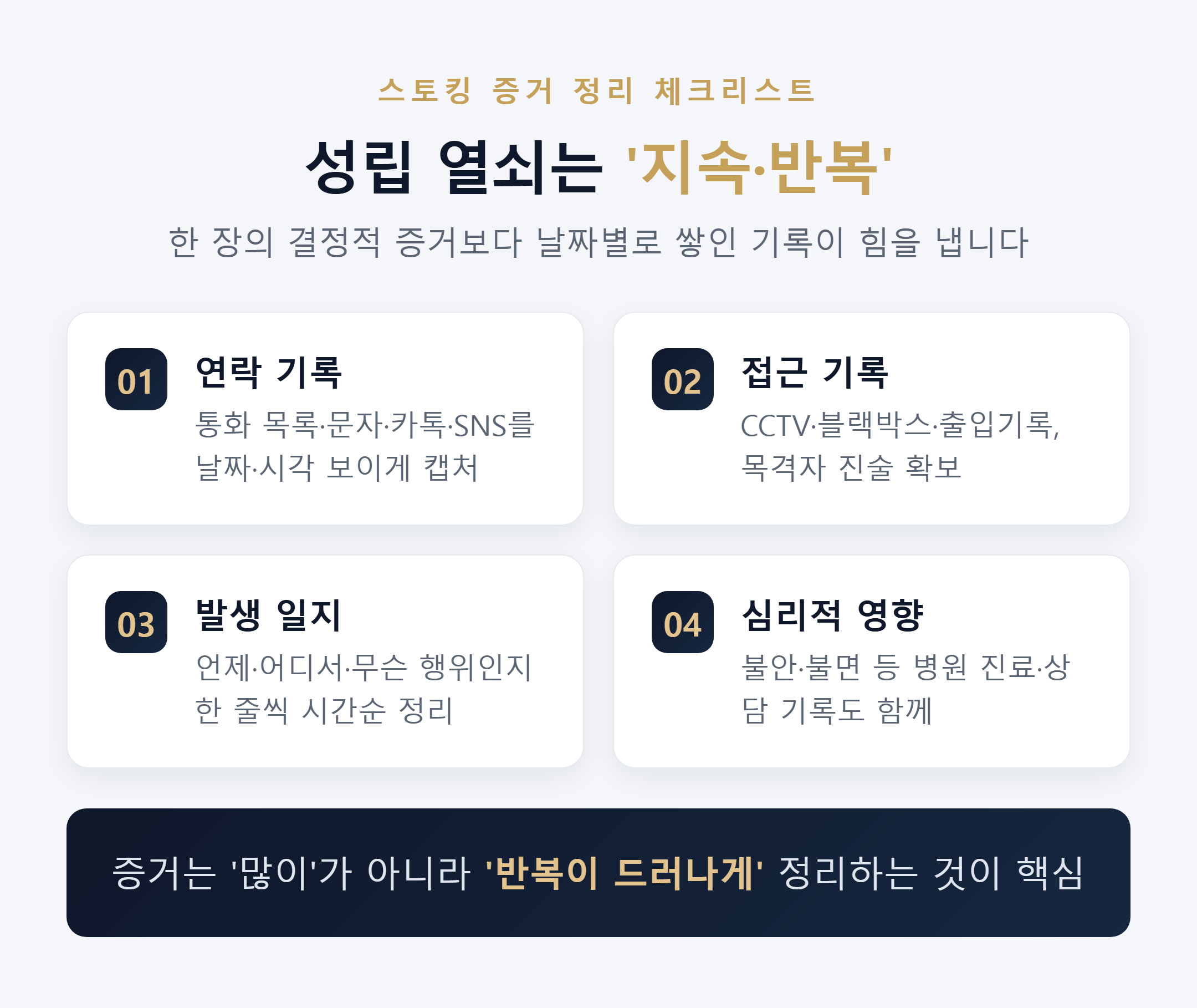 스토킹 증거 정리 - 날짜별 반복 기록과 로그 확보 체크리스트