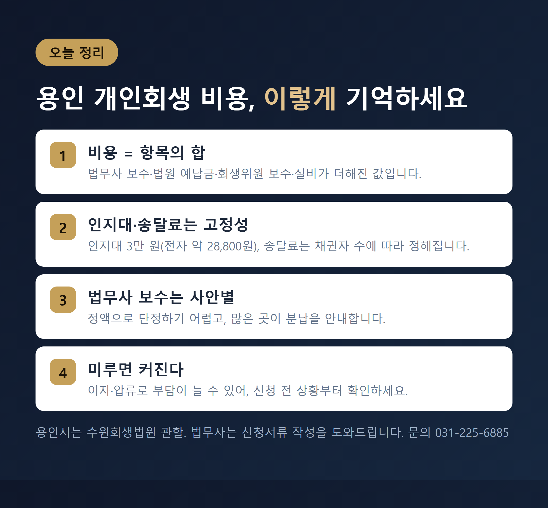 용인 개인회생 비용 핵심 정리 - 항목의 합 고정비 사안별 분납 미루지 말 것