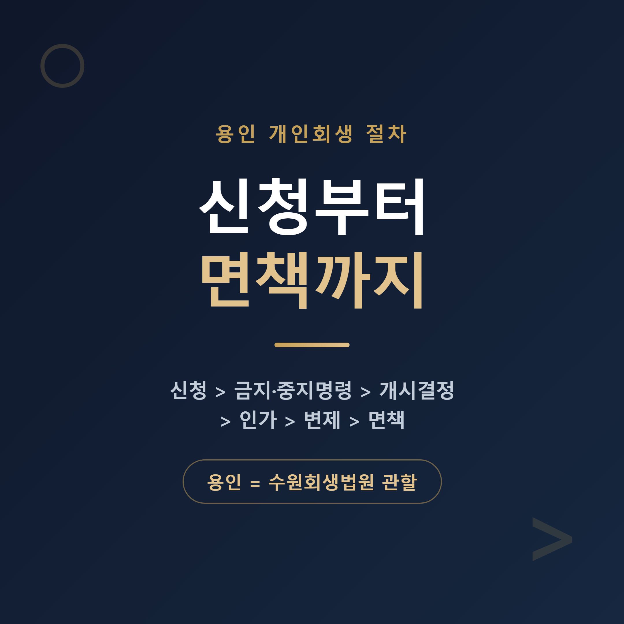 용인 개인회생 절차 신청부터 면책까지 대표 이미지