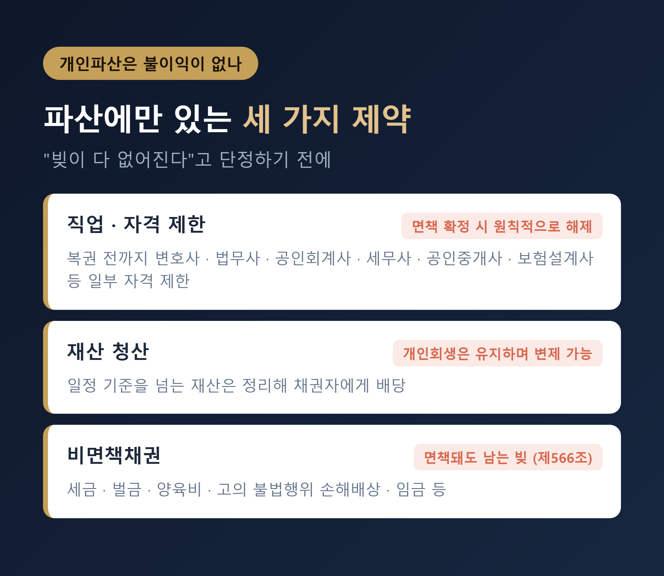 개인파산의 제한 - 직업 자격 제한과 비면책채권