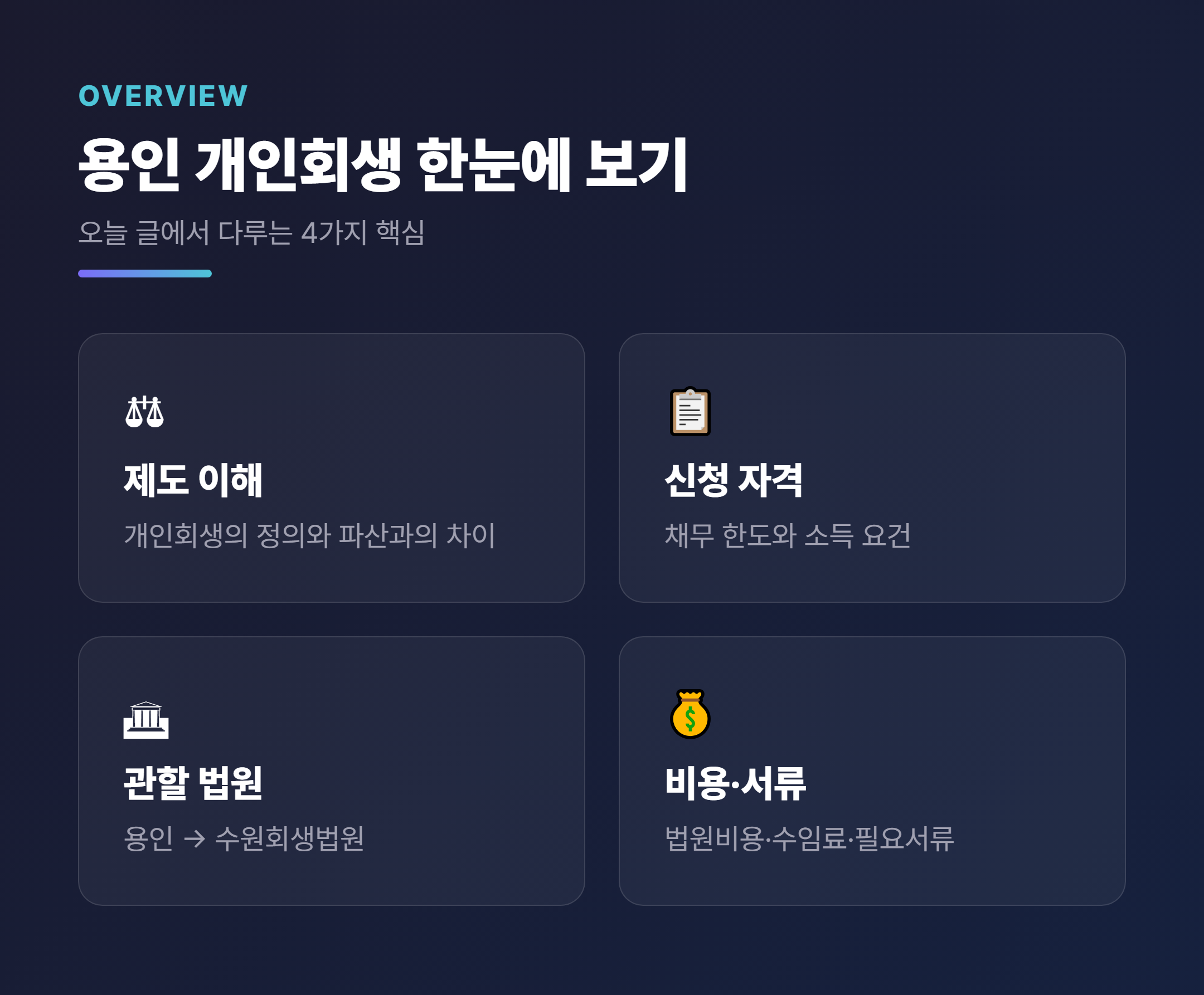 용인 개인회생 한눈에 보기
